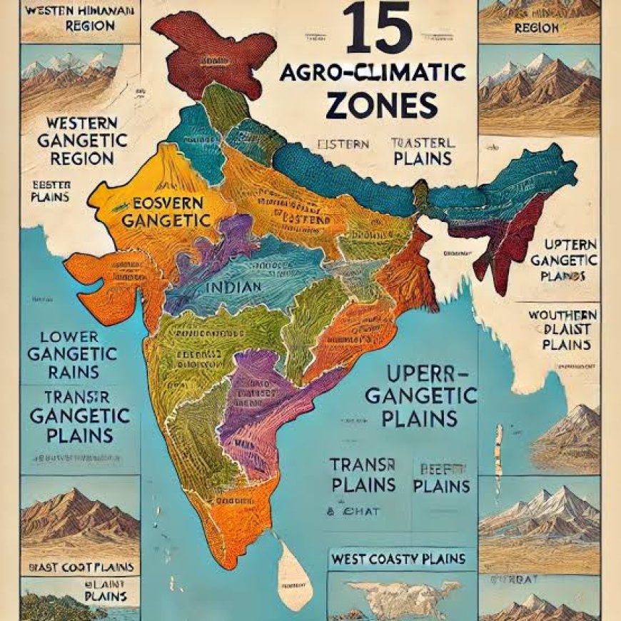 भारत के 292 जिलों में विभिन्न श्रेणियों के 15 कृषि-जलवायु क्षेत्रों में 54 वस्तुओं पर हुआ शोध